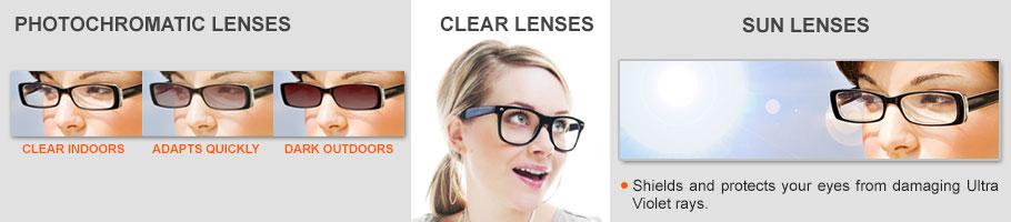 Eyeglasses Lens Types