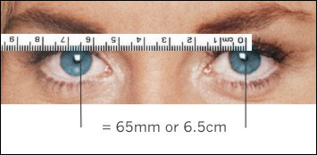 Measuring PD yourself(Pupillary Distance)