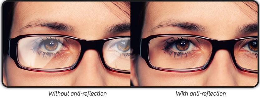 Without Anti-Reflection vs With Anti-Reflection